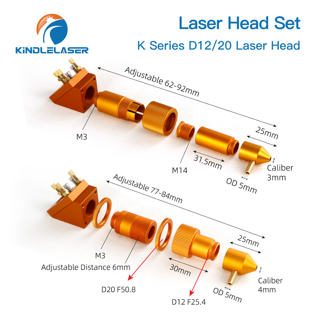 Zestaw głowic laserowych Kindl – Co2 Laser Mirror recenzja i cena